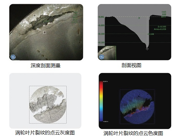工業(yè)內(nèi)窺鏡生產(chǎn)廠家推薦3D測量工業(yè)視頻內(nèi)窺鏡,提升發(fā)動機孔探檢測效率！